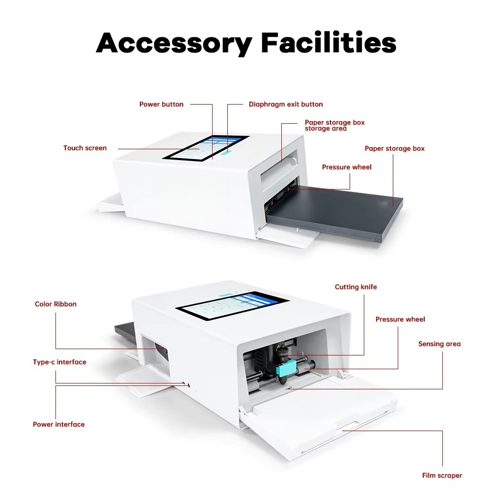 3-in-1 Thermal Dye-Sublimation - огляд і ціна Photo Printer
