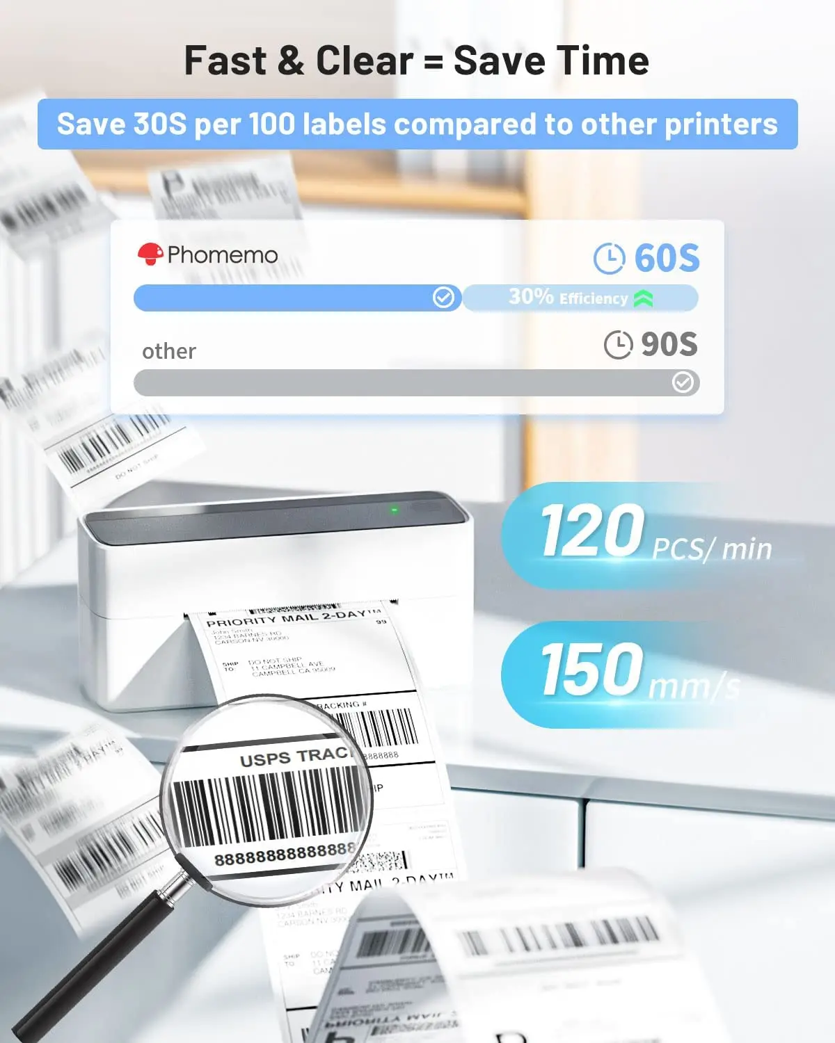 2026 Phomemo 241bt 4x6 Shippin - огляд і ціна Label Printer