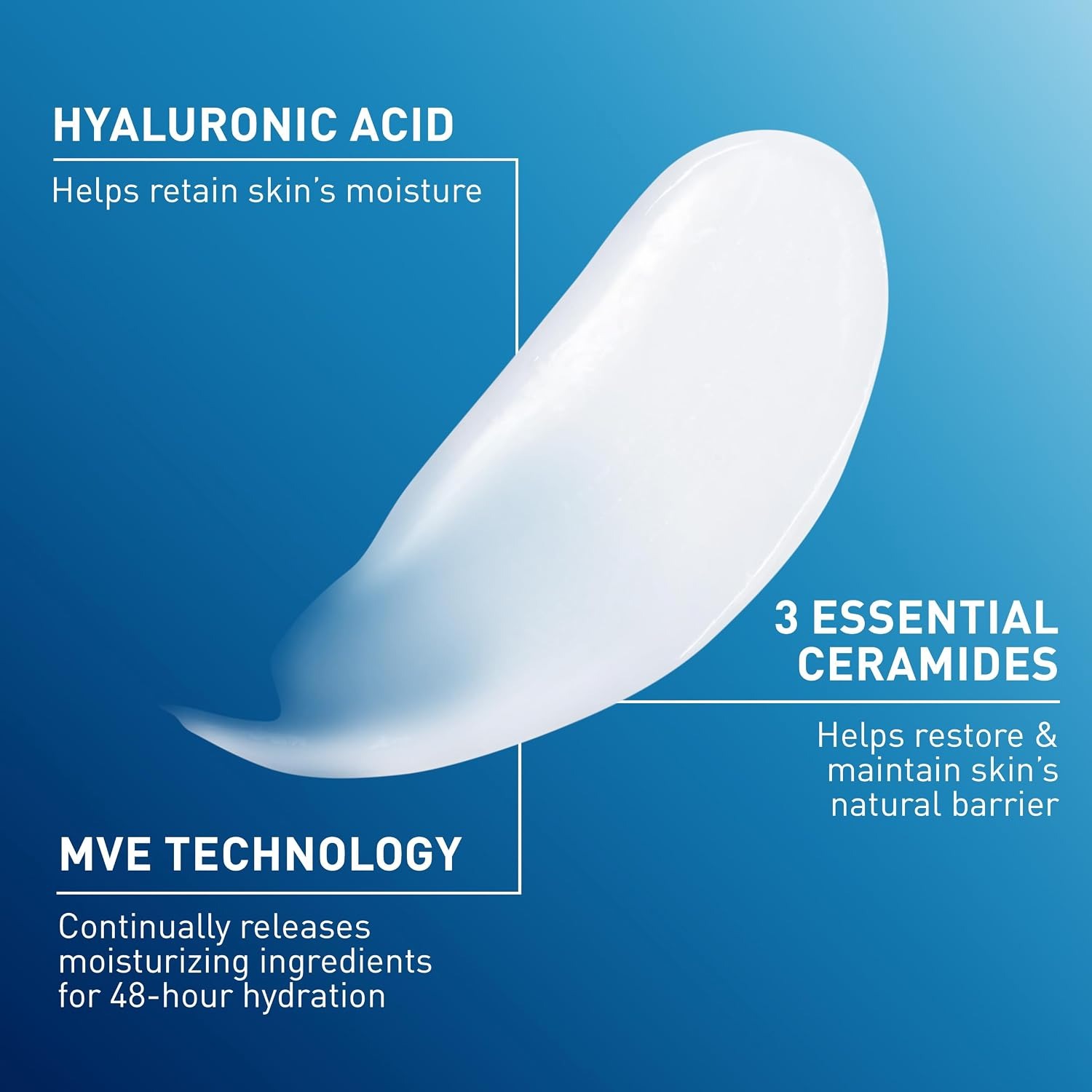 CeraVe Moisturising Lotion For - огляд і ціна Toner Cartridge